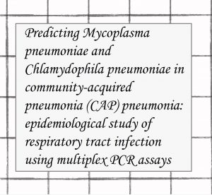 2021年論文発表｜Predicting Mycoplasma pneumoniae and Chlamydophila pneumoniae in community-acquired pneumonia (CAP) pneumonia: epidemiological study of respiratory tract infection using multiplex PCR assays