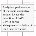 2022年論文発表|Analytical performance of the rapid qualitative antigen kit for the detection of SARS-CoV-2 during widespread circulation of the Omicron variant