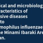 2024年論文発表|Clinical and Microbiological Characteristics of Bacteremia Caused by Carbapenemase-producing Enterobacterales in Minami Ibaraki Area, Japan